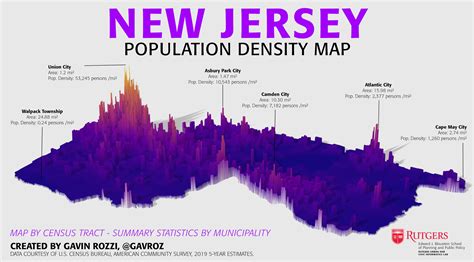 largest cities in new jersey by population|New Jersey Cities by Population (2024) .